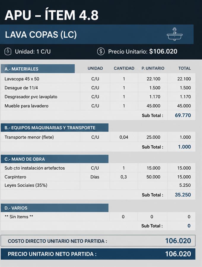 Proyecto ejecutado — análisis de precios unitarios